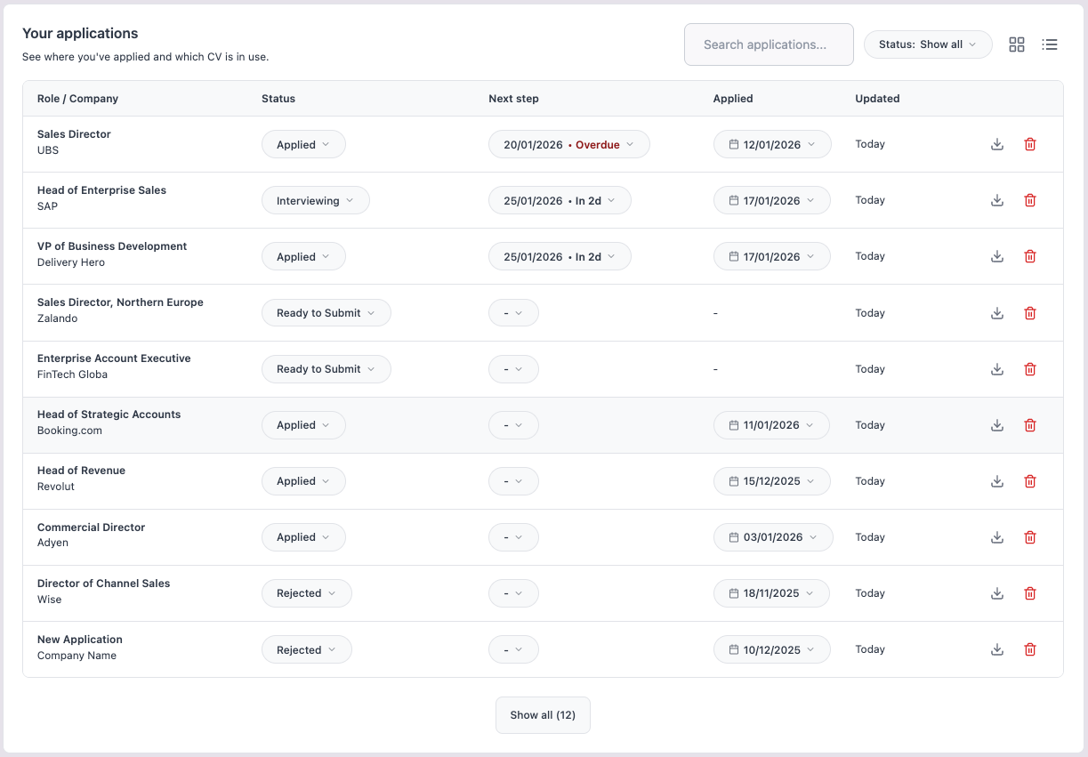 Dashboardoverzicht met sollicitatietracking en status.